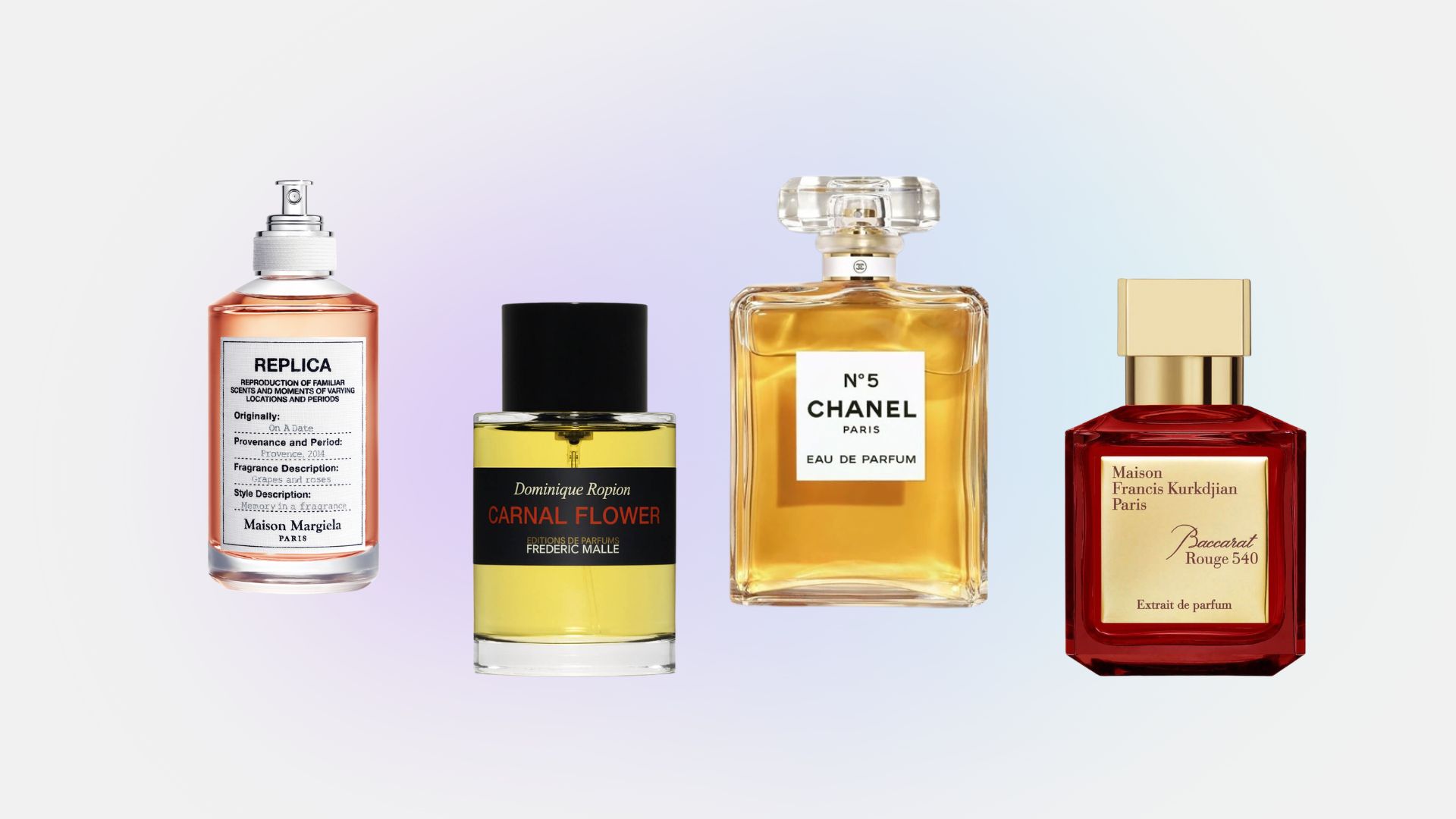 What Is The Difference Between Perfumes and Eau The Toilette? | Caviar ...
